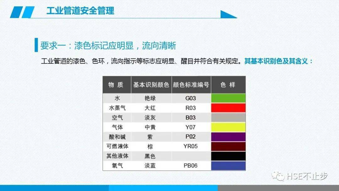 新奥门特资料库198期免费，极限版BVC485.7安全评估指南