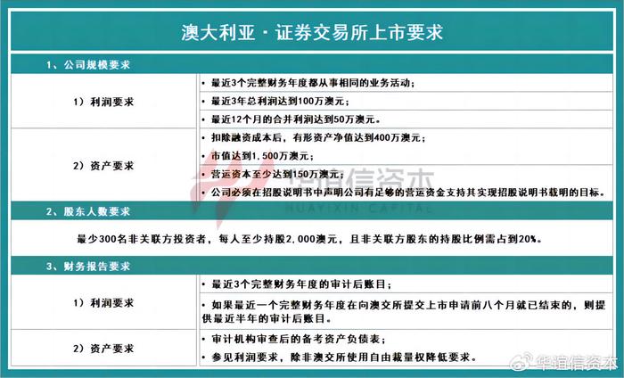 最新版ANS356.54规则解读：新澳正版+内部资料解密