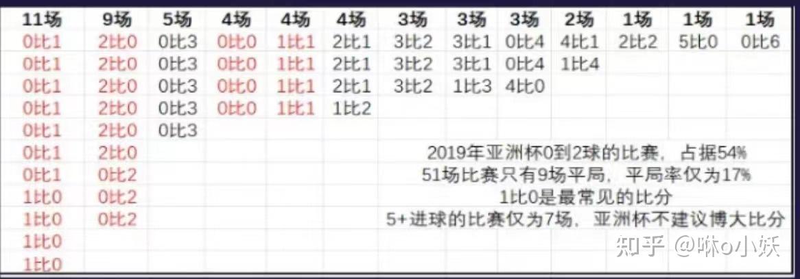 2024六开彩天天免费资料汇总，全面评估与解读_薄荷版XWM530.4