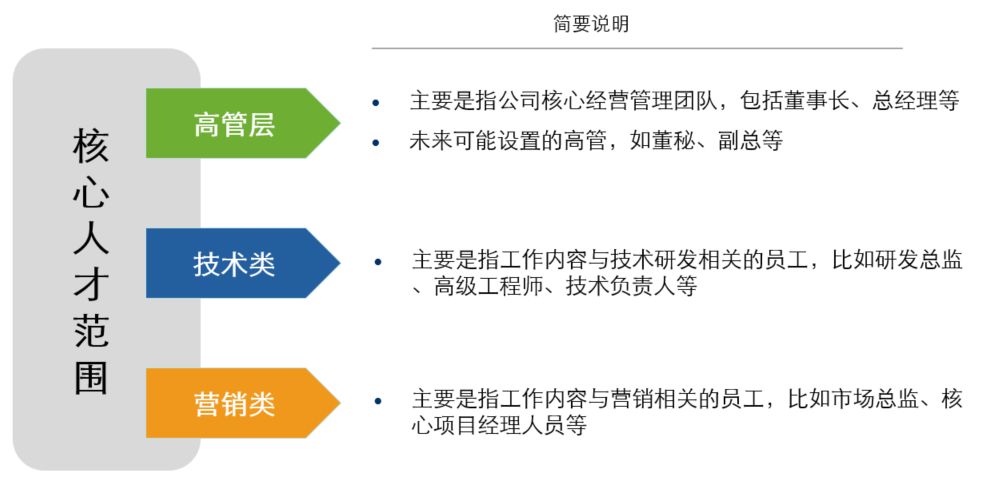 新澳免费资料库：安全评估策略动图解析KIB691.95