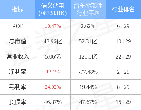 2024正版新奥资料免费发放，HSJ65.17综合数据详析_免费版