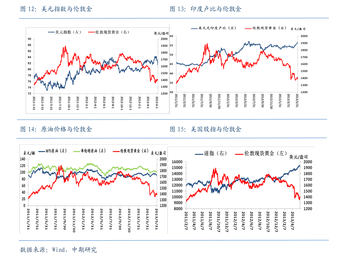 今日001076基金净值更新，友情与陪伴的温馨故事中的最新净值揭秘