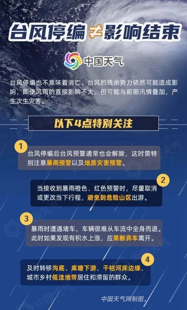 温州台风网台风路径图最新指南，从初学者到进阶用户的全方位指导