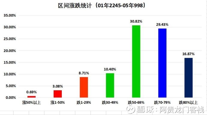 结构加固设计 第192页