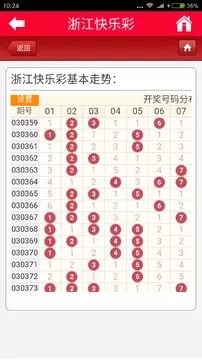 浙江20选5最新开奖与探寻自然美景之旅的完美结合