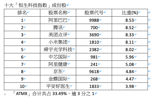 工程检测 第189页