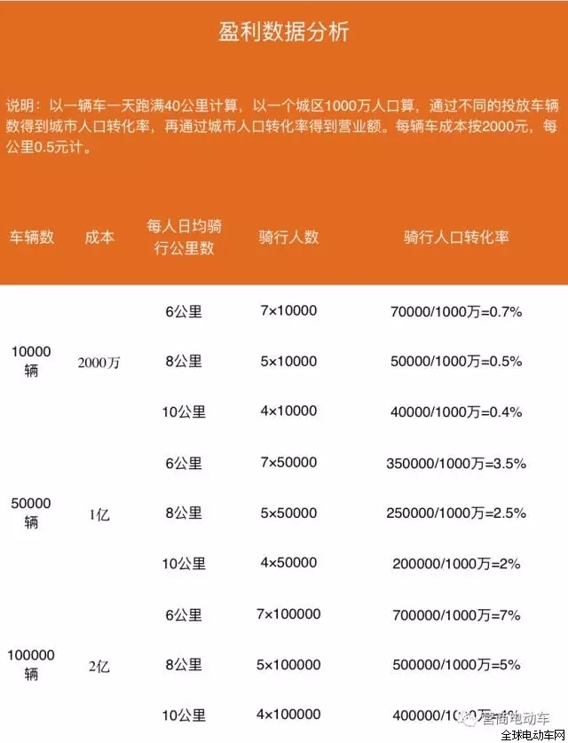 2024天天彩全面资料共享，深度解析高配版BAR281.53