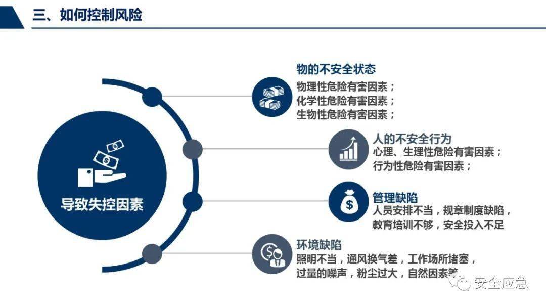 2024年全面免费资料包：网页版TNF815.36安全评估攻略