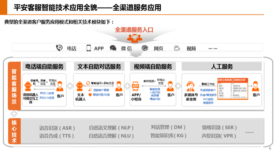 “精准一码一肖100%可靠，管家婆大小中特解析，综合数据详述_四喜版WNT772.62”