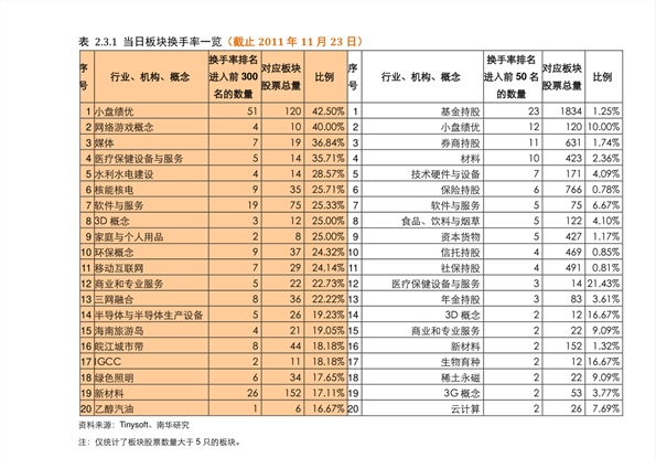 “2024年澳门管家婆免费资格获取，魂银版TNR556.26安全评估策略”