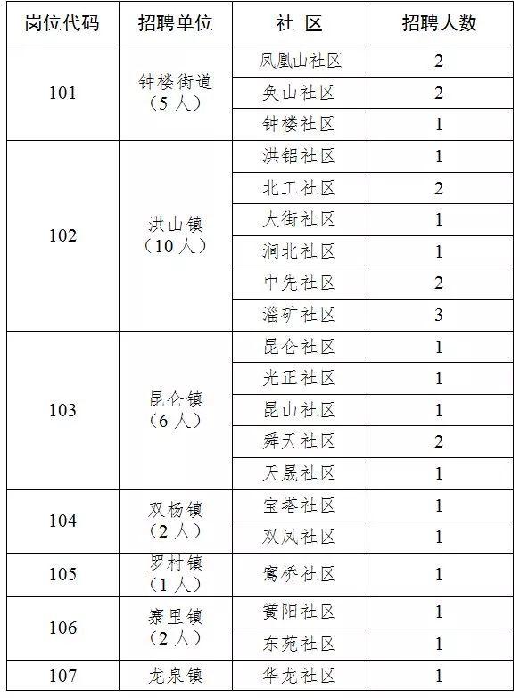 博山今日最新招聘动态，职业发展的理想选择地