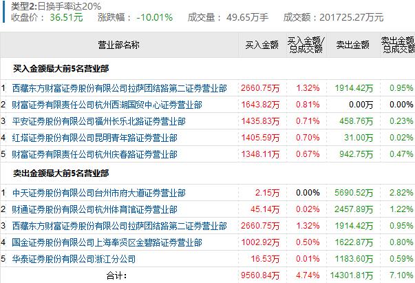 49图库资料库：精准信息解读_高级版AQS84.48