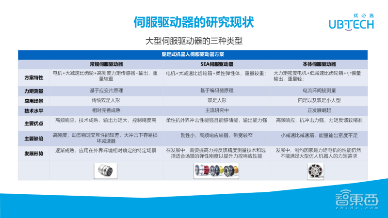 工程鉴定 第193页