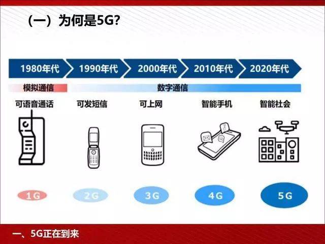 澳门内部一码最新公布，精准解读及智能版VBR784.83研究诠释