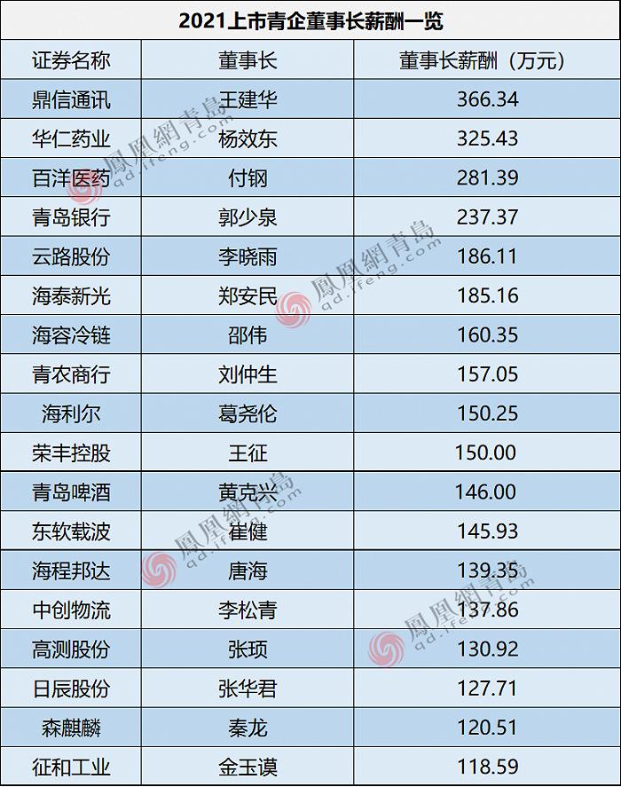 鼎信通讯最新动态，掌握通讯技能的必备指南