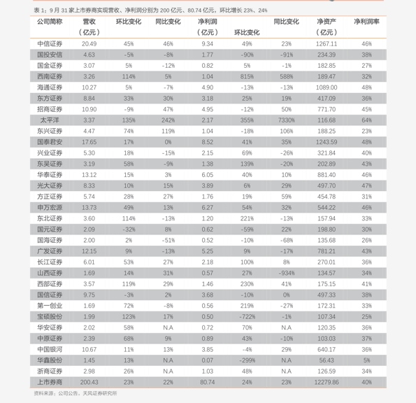 天能电池最新价格表，科技之光，点亮生活的动力源！