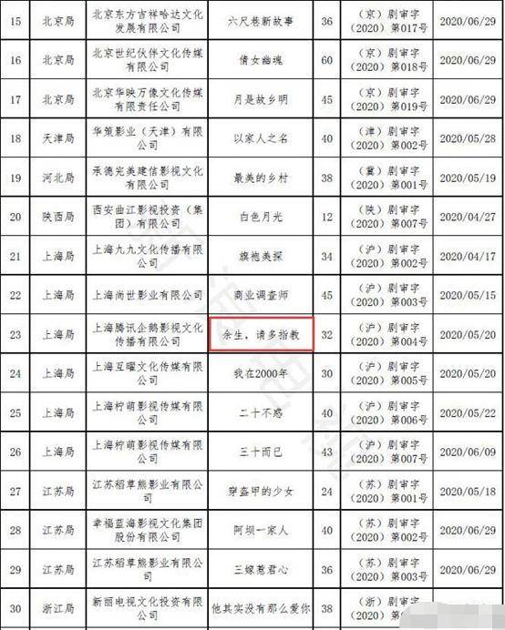 澳门精准三肖三码，100%认证分析，铂金版JZO746.32综合评估