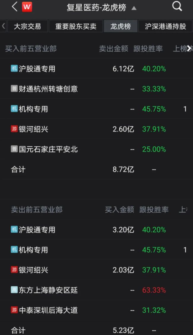 未来冷空气动态，最新消息与影响分析