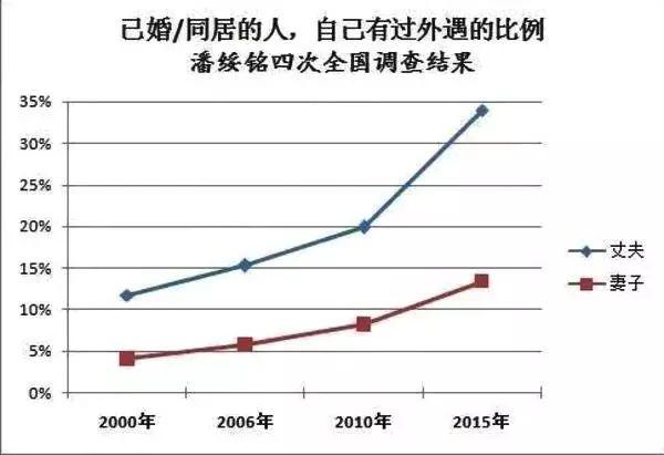 澳门三肖三码精准率百分百，权威数据验证_持续版KAR13.25