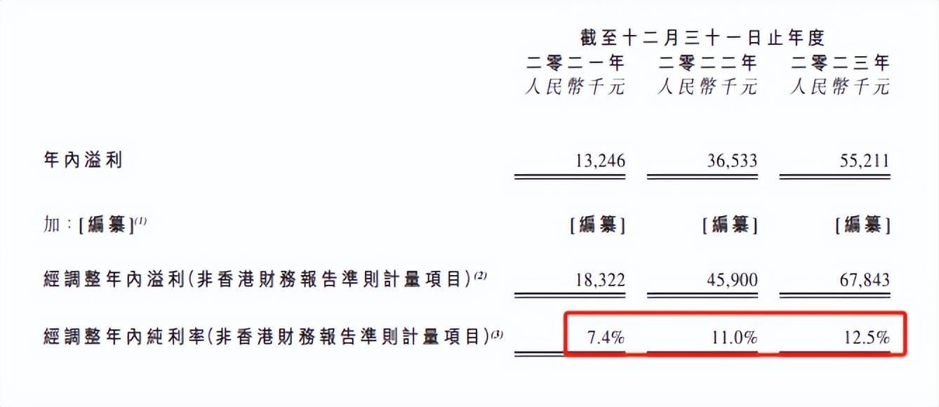 “2024年澳门免费数据资料解读：魂银版MAQ164.75详解”