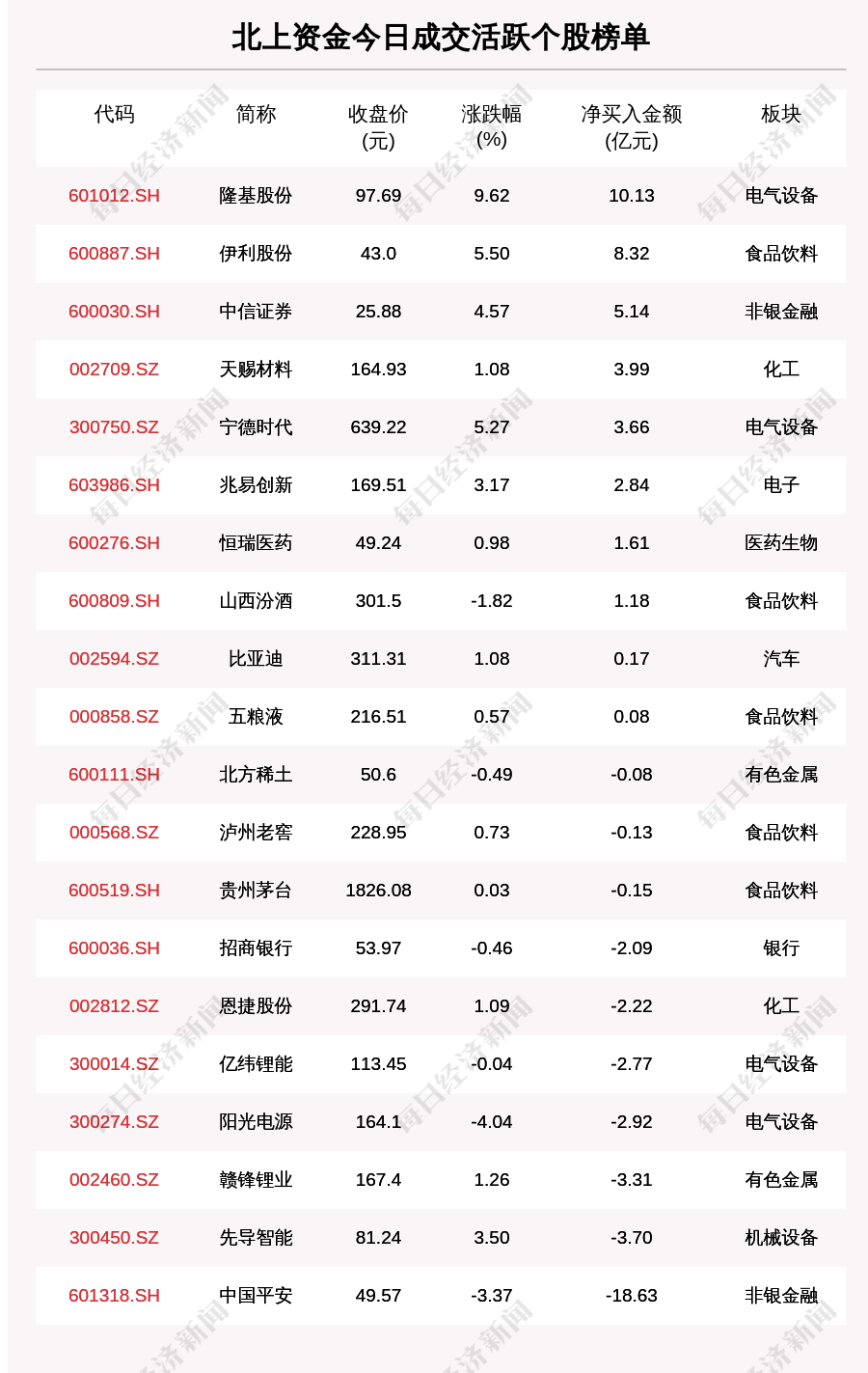 2024天天彩全年免费资料大全，规则全新解读_顶级GMB952.99版