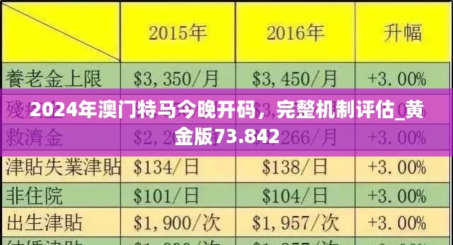 2024澳门今晚揭晓特马，数据详析与YTI807.87兼容版解读