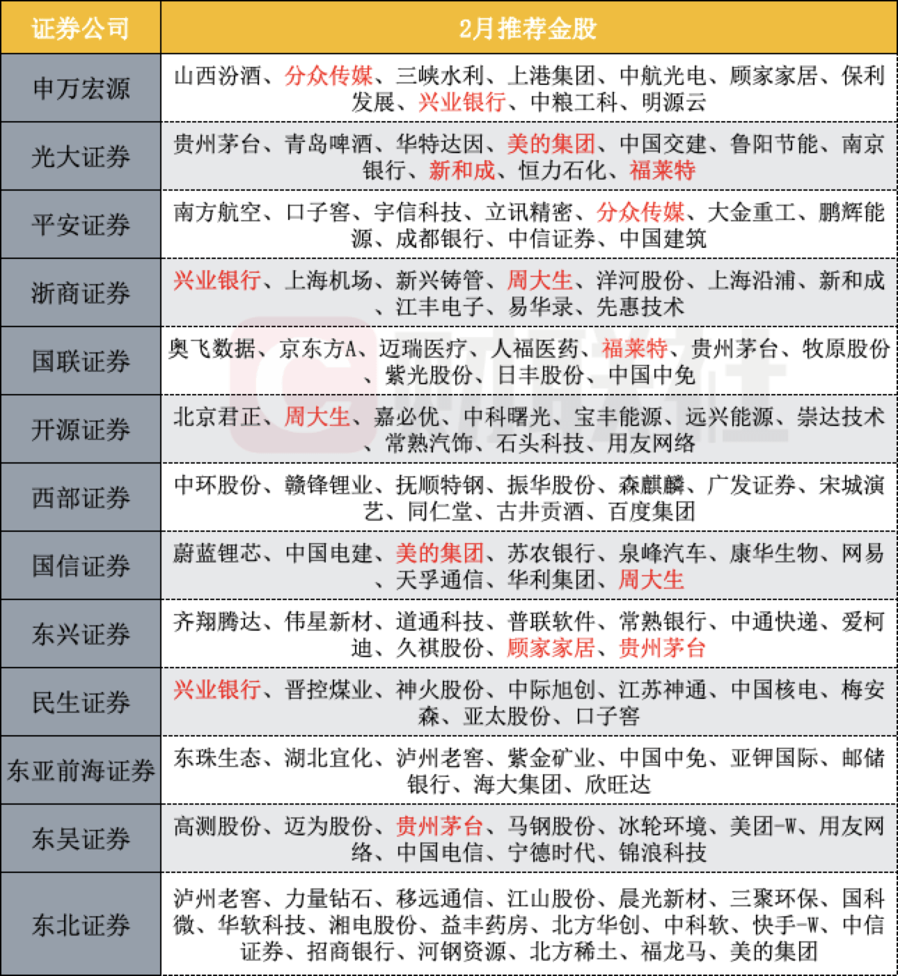 “香港二四六每日开奖汇总，安全评估策略版BNV821.92任意版”