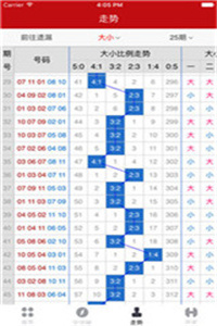 澳门彩4949开奖记录：WBI232.19版详细解析