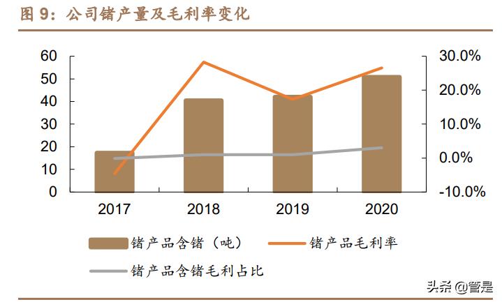 驰宏锌锗重组最新动态，与自然美景的邂逅，内心宁静之旅的重启