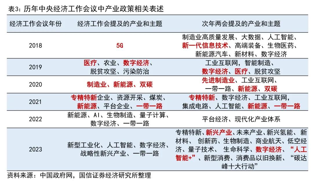 “2024正版资料集锦免费分享：一肖详解及综合策略解析_限量纪念版LFZ597.71”