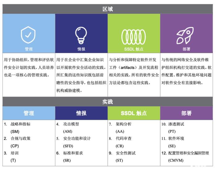 新版跑狗管家婆安全评估方案：配送版DIJ356.51