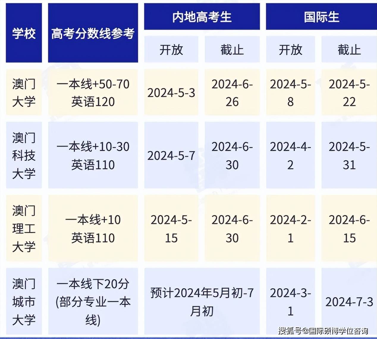 澳门2024年今夜活动揭晓，RPI519.63专属专业解析