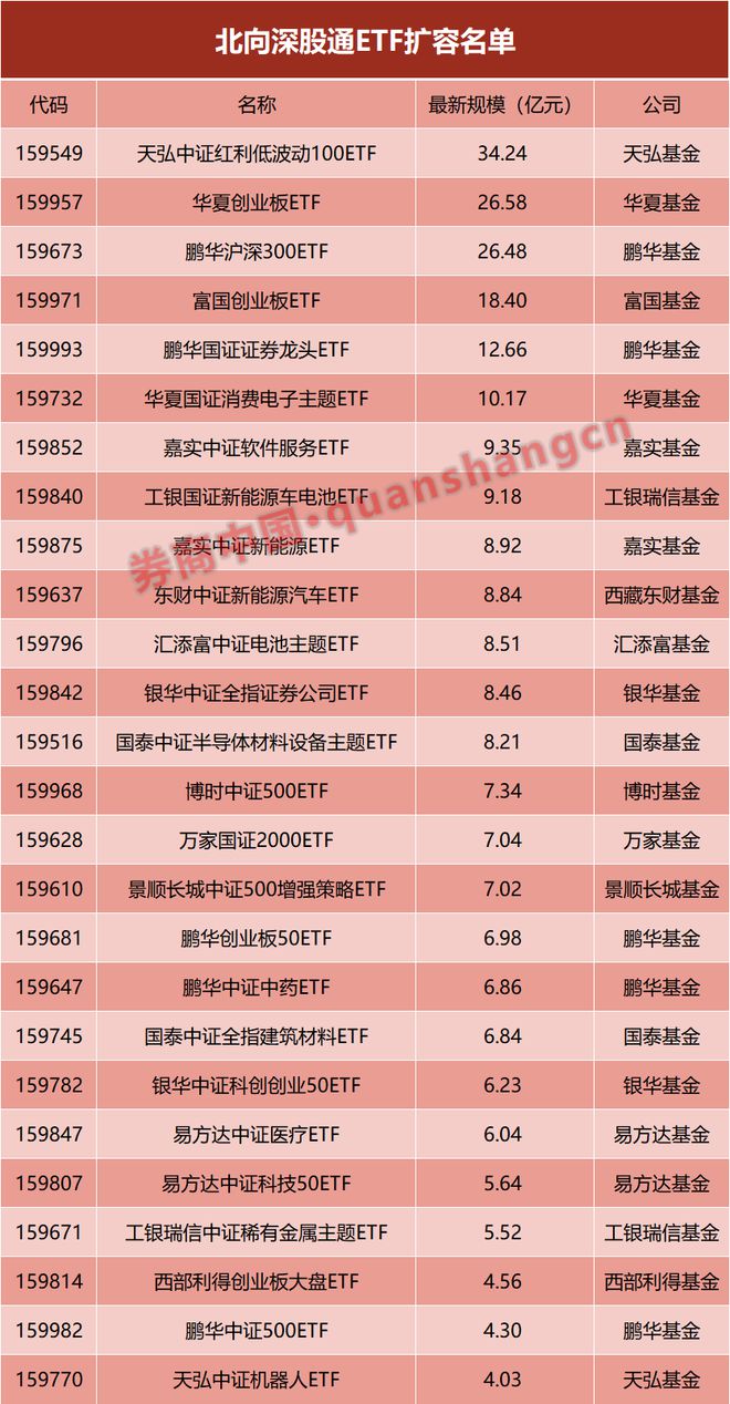 2024澳新资料库免费发布，ITB746.25版日常安全评估策略