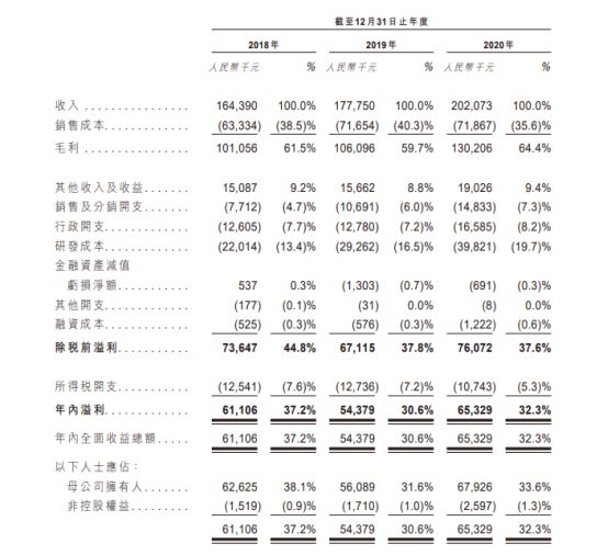 2024香港全年免费资源详释，数据资料解读——KEJ519.74独家版