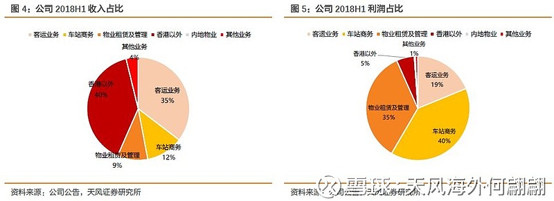 工程检测 第170页