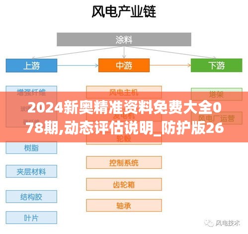 2024新奥资料精选078期：薄荷版安全攻略解析_OLK296.82