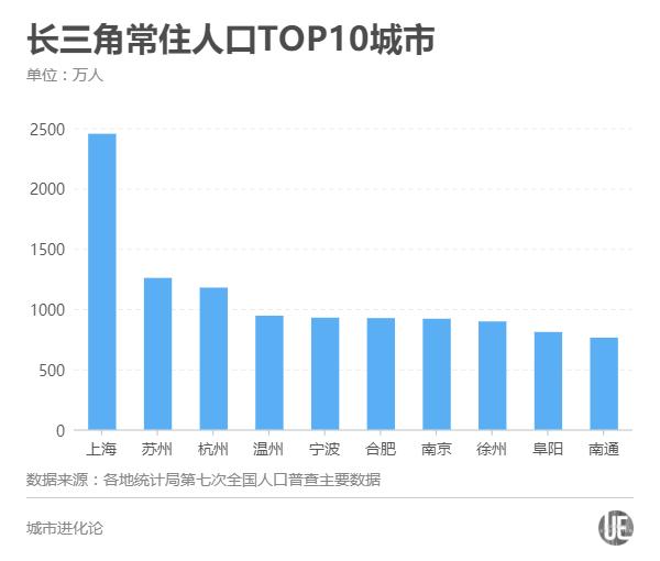 合肥最新动态获取指南，轻松掌握城市最新消息动态