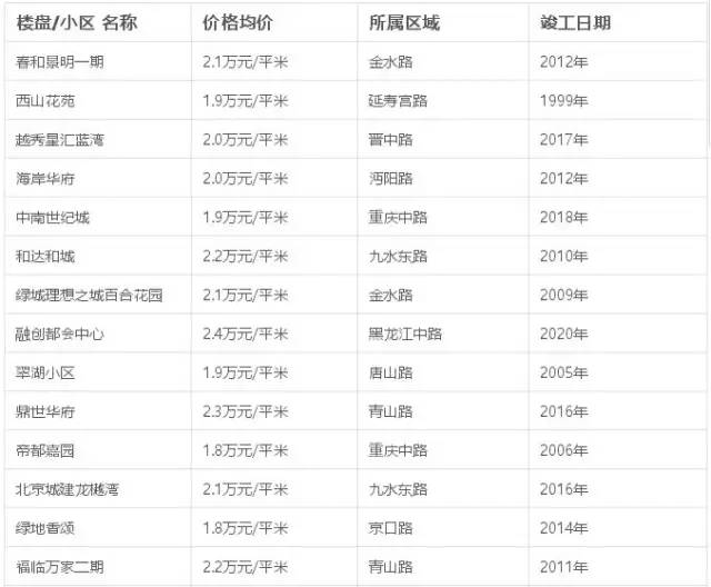 新奥门特免费资料库第198期，热门解析一览_极限ZMS228.9版