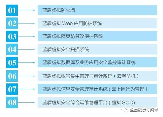 “2024年澳门六和彩免费资料检索01-32期，策略资源完整版HBM521.76”