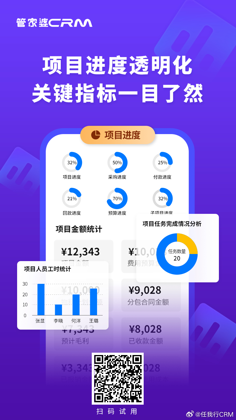 管家婆精准一码必中一，全面评估解析版RPC118.44