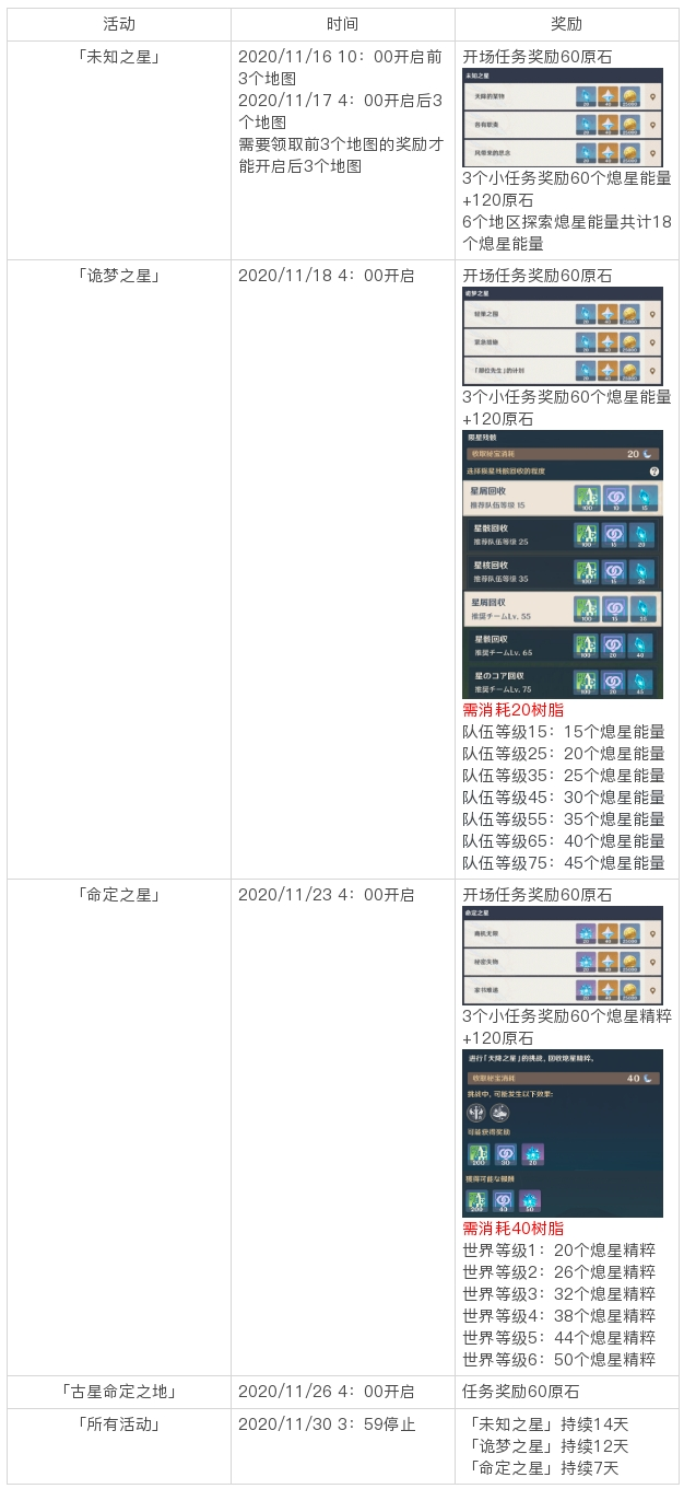 澳新独家资料：精准一码波色攻略表，RFL852.09自助应用策略