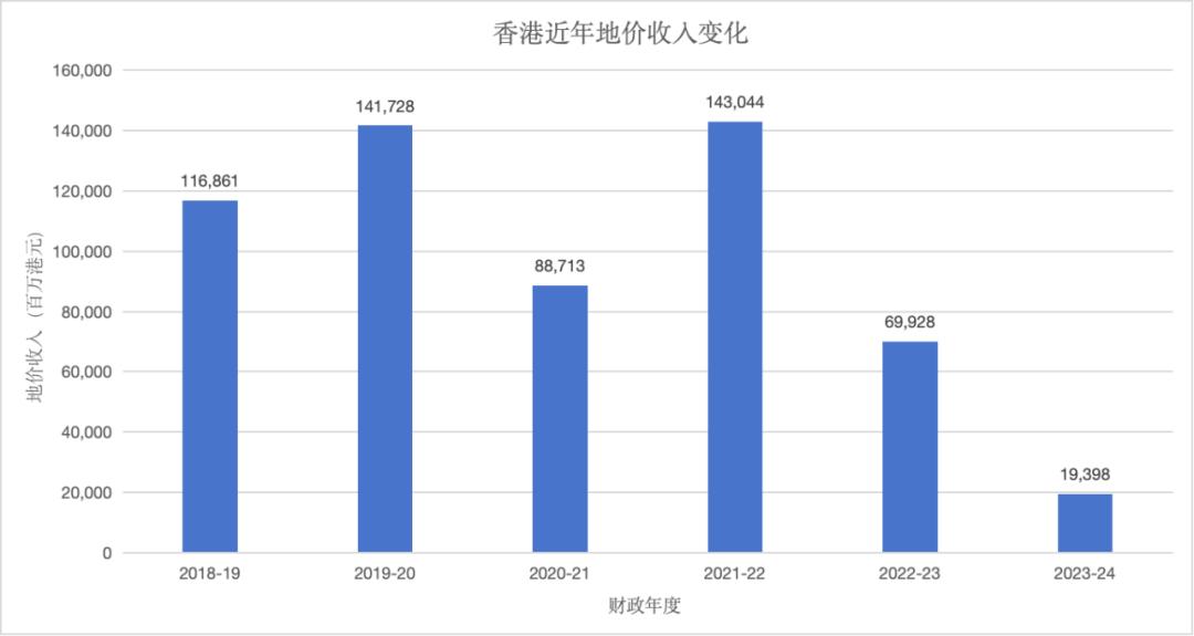 工程鉴定 第169页