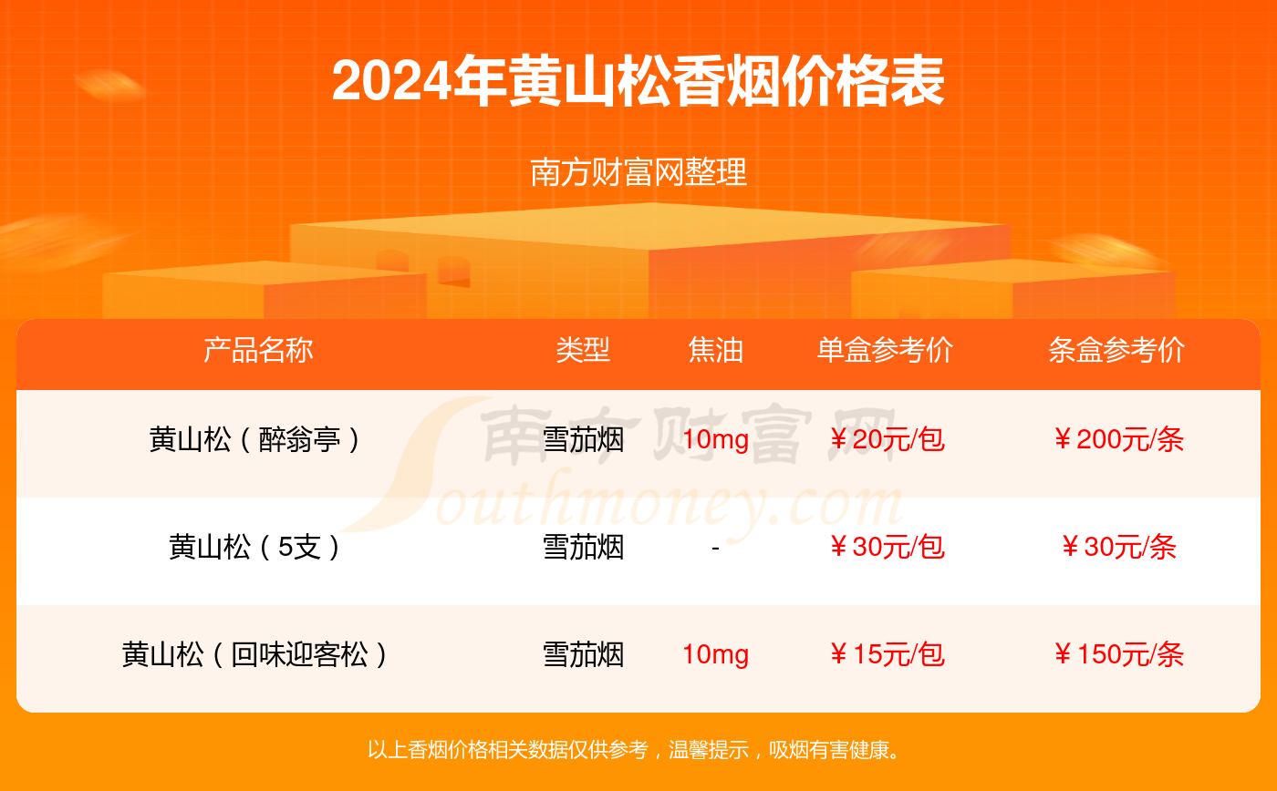 2014管家婆一码中一肖解析，数据解读与先锋版YVE93.88综合分析