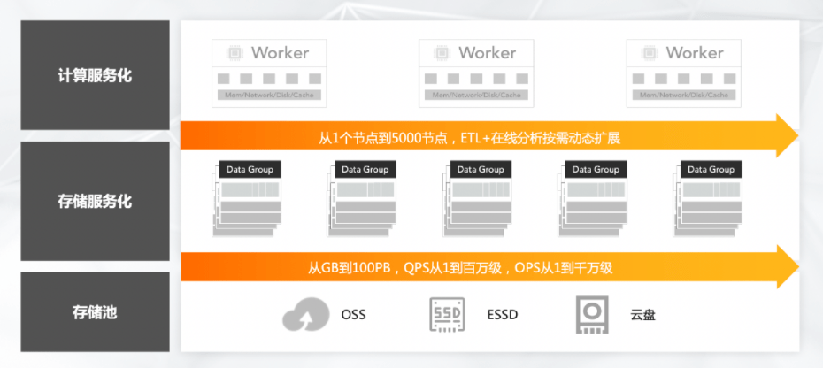 2024正版新奥资料免费发放，精准决策资源收录_GNF896.77复刻版