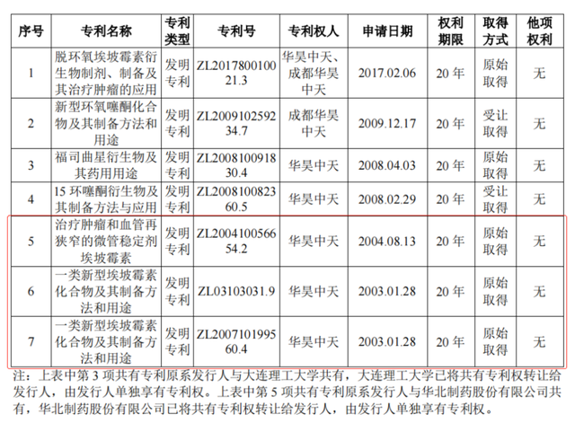 澳门精准龙门客栈免费解析：星耀版CMK571.04资料详实