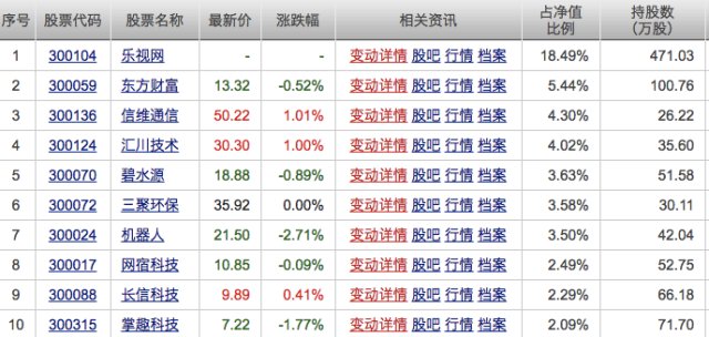 澳门精准一码一码100%，精选版QAP391.46网络释义