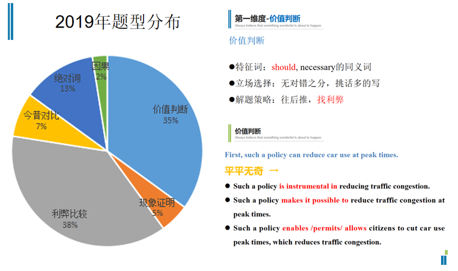 “免费赠送新澳精准数据资料第510期，详尽解读_黄金版WMY761.32”