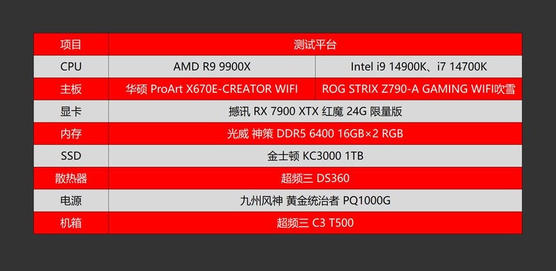 2024新奥正版资料免费分享，BPS578.61综合评价标准_解锁版