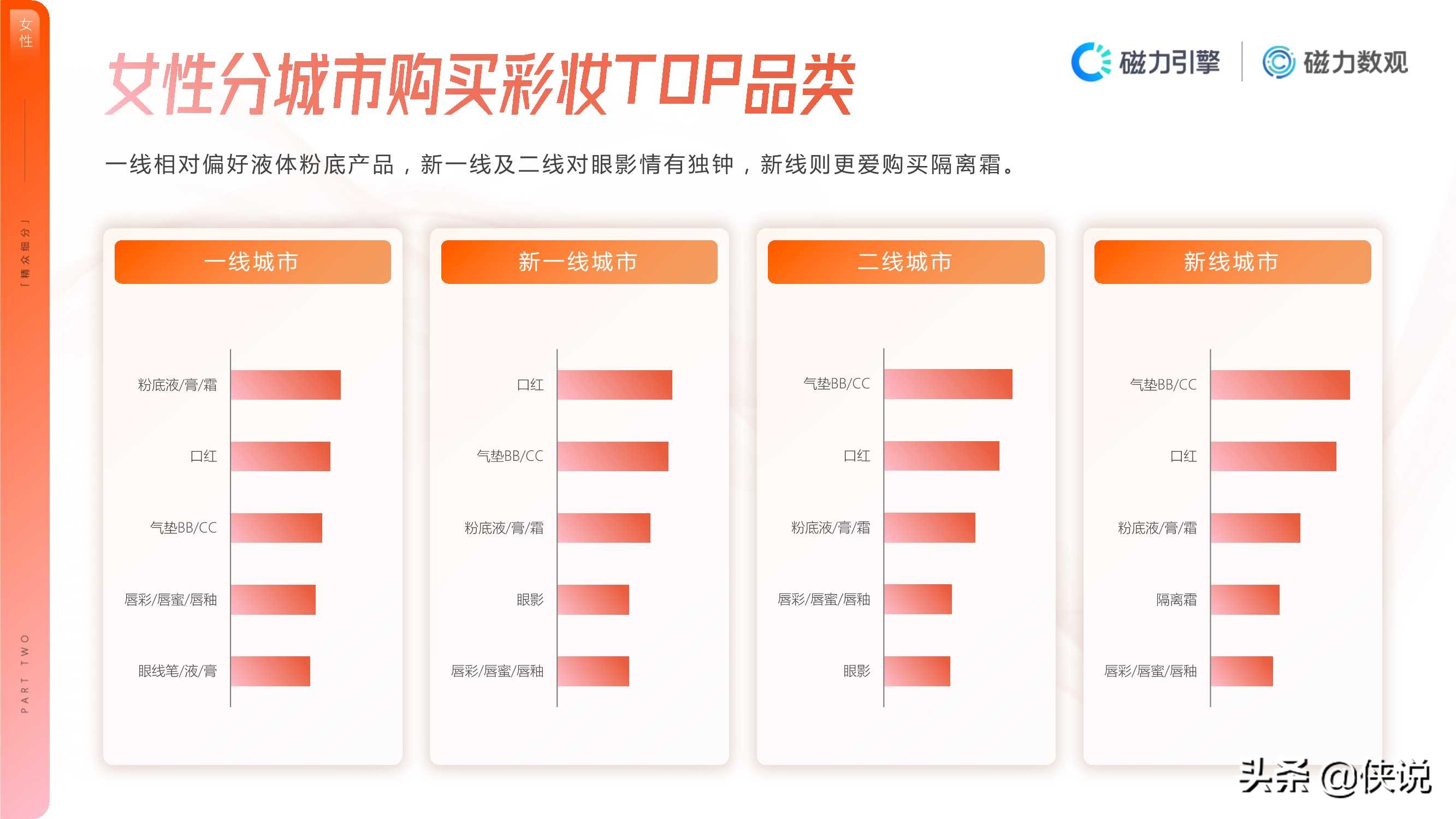 2024天天彩免费资料汇总，数据解析详实_独家原创YIE870.59