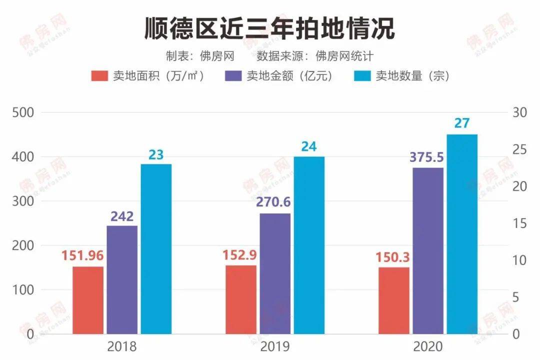 顺德最新房价，时代印记与地域脉络的融合